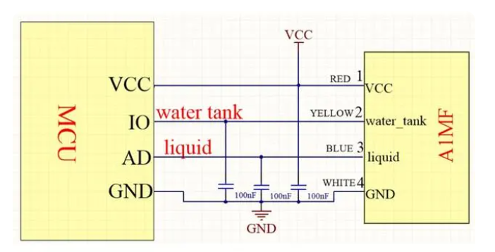 分離式液位傳感器為何有4線？
