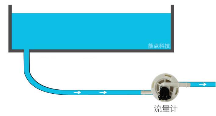 如何實現(xiàn)流量控制和缺水檢測呢？