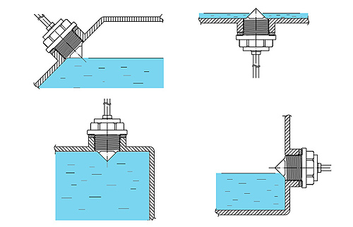 光電液位開關(guān)不同安裝方式對精度是否有影響？