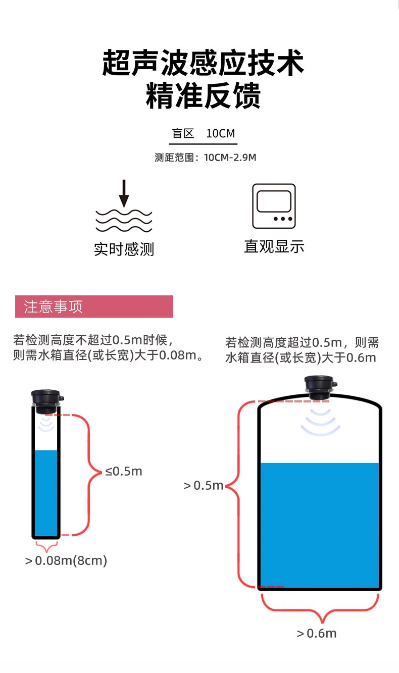 涂鴉超聲波液位傳感器-2206