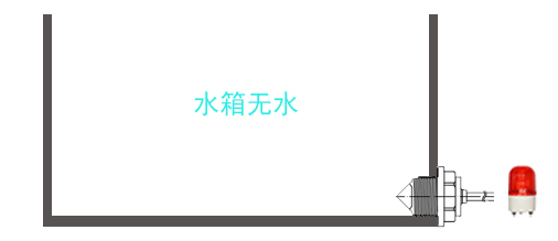 凈水器缺水保護(hù)功能如何實(shí)現(xiàn)？