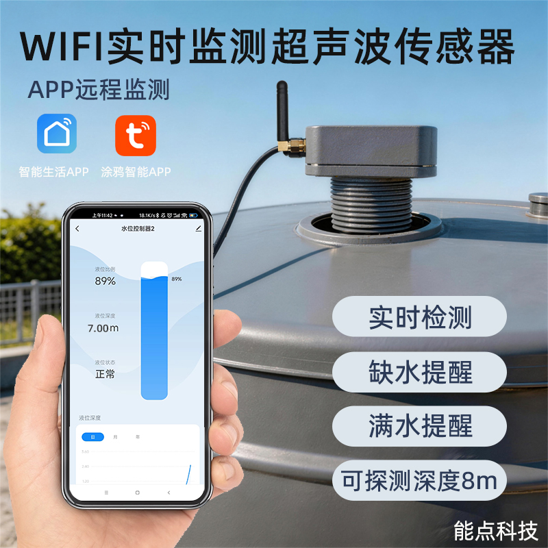 超聲波液位傳感器2404 探測(cè)距離8m
