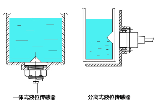 寵物飲水機(jī)如何檢測(cè)缺水并報(bào)警？